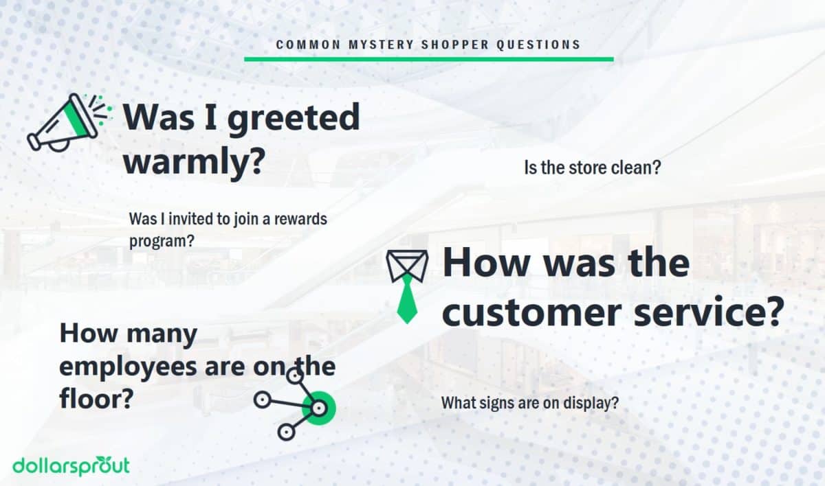 Example questions you may have to answer as a mystery shopper.