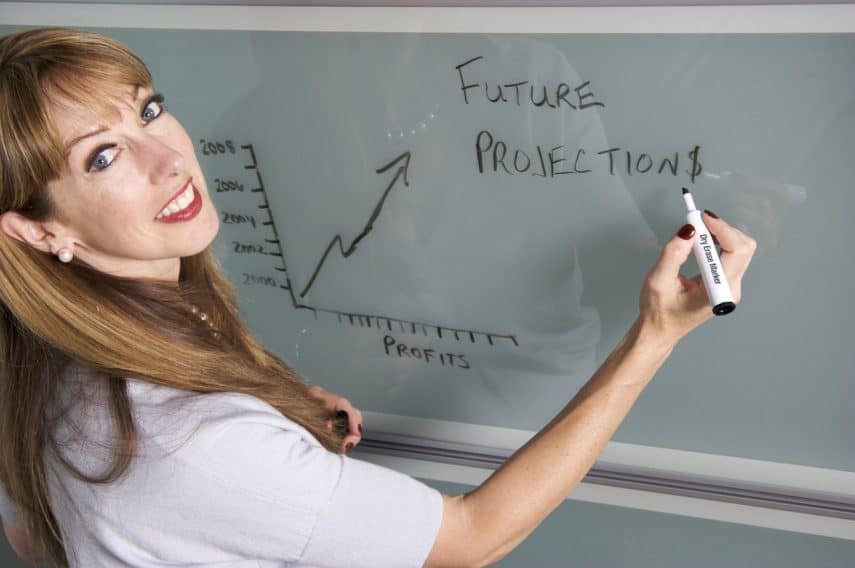 Local Tutoring Jobs Future Projections 