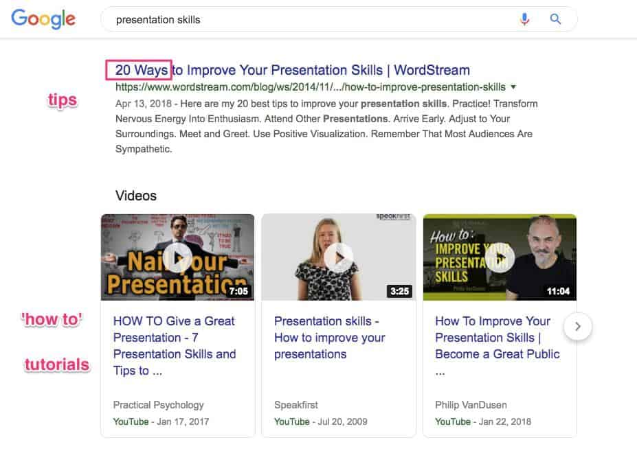 Presentation Skills Search Results