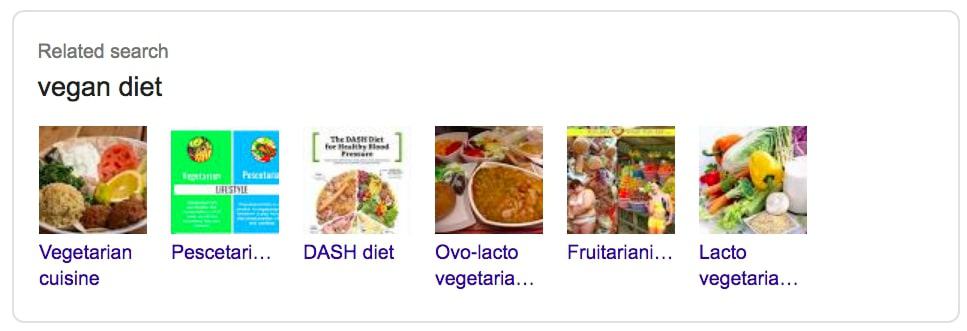 Vegan Diet Related Searches