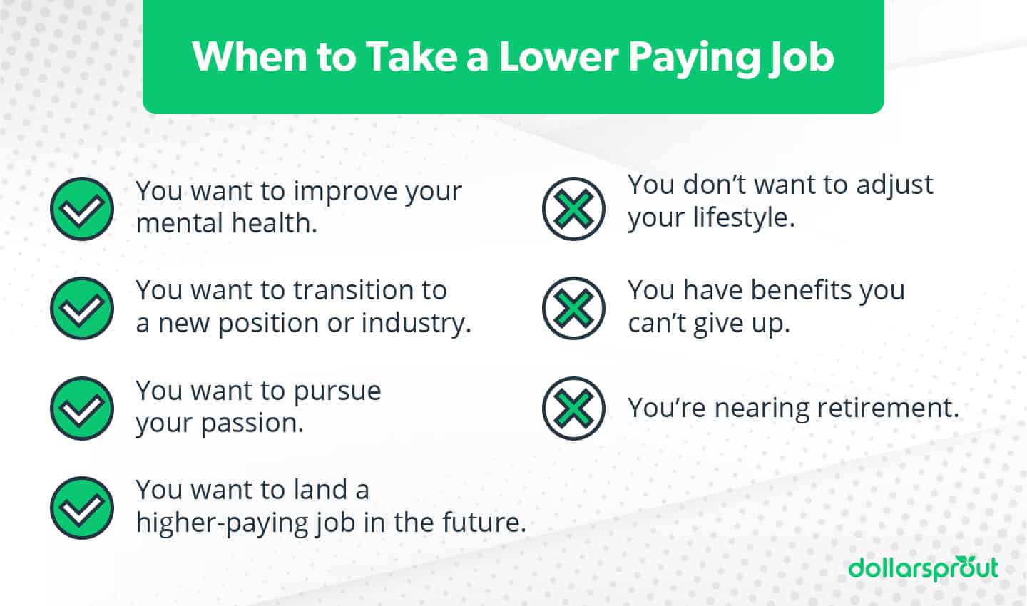 when to take a lower paying job