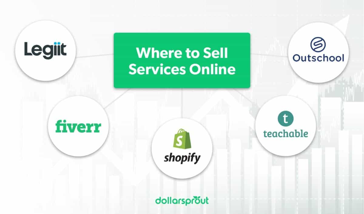 where to sell your services online