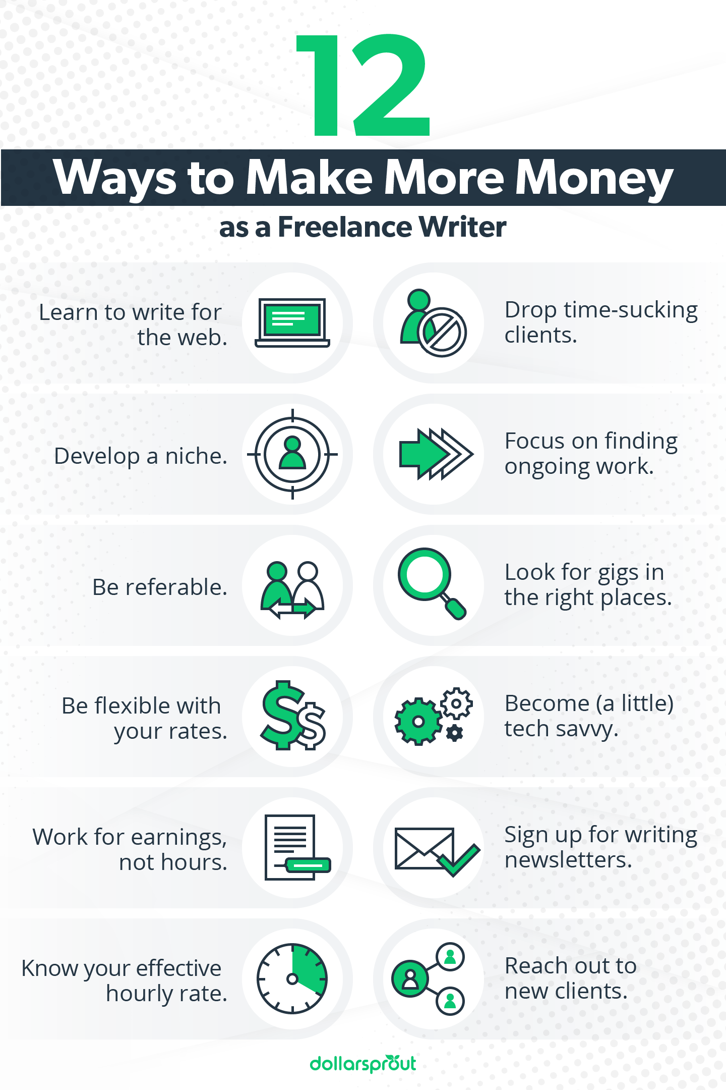 12 Ways to Make More Money as a Freelance Writer
