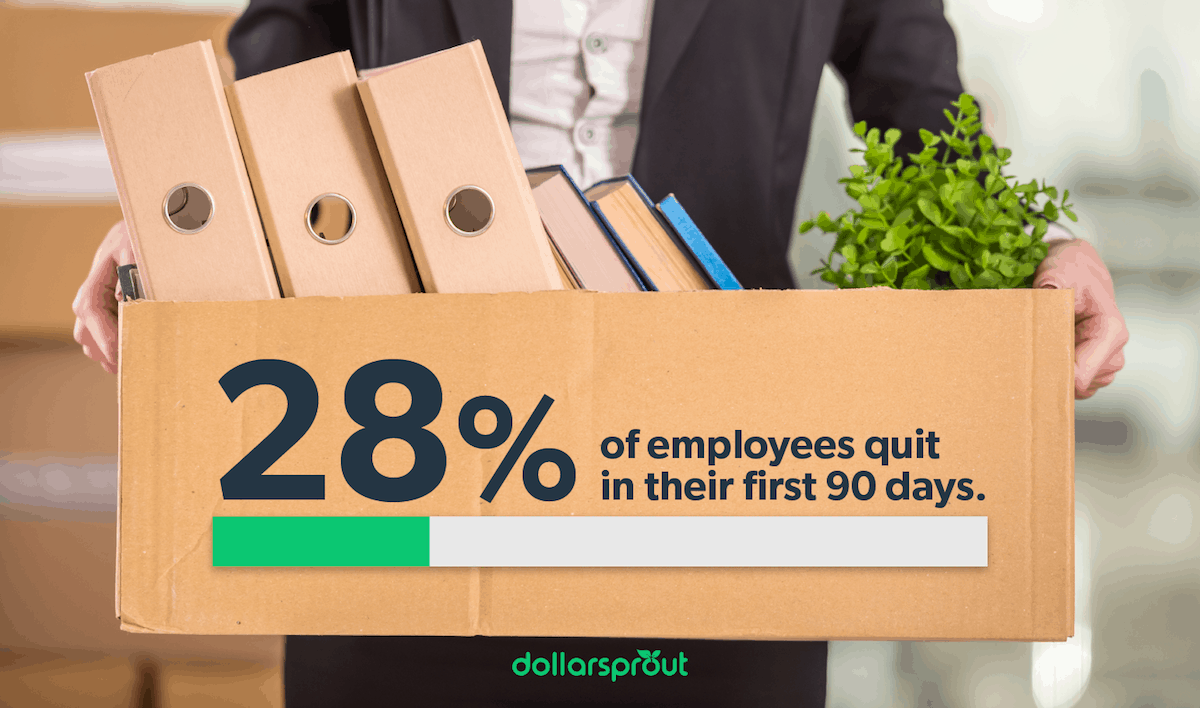 28% of employees quit in their first 90 days