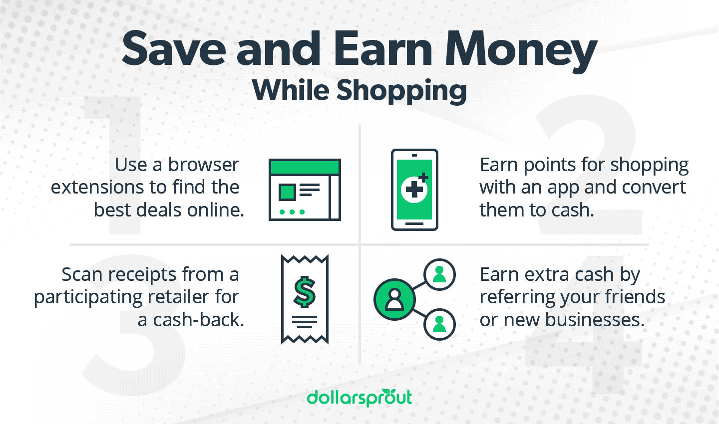 Save and Earn Money While Shopping